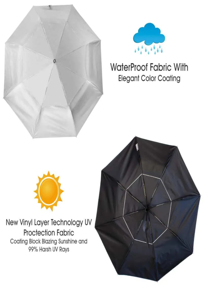 UV Umbrella Sun Protection Compact